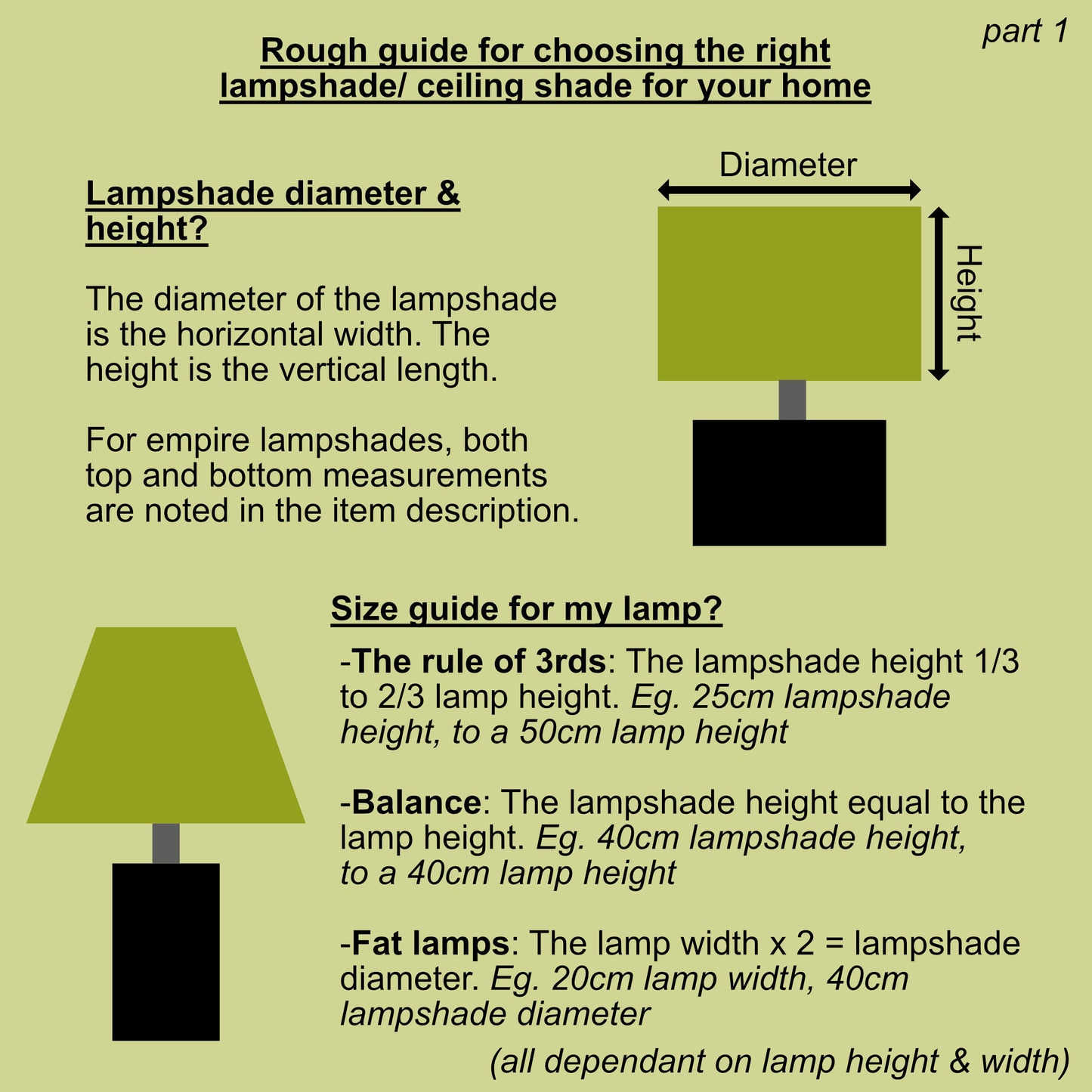 Blue Wiggle coolie lampshade/ ceiling light shade, empire lampshade